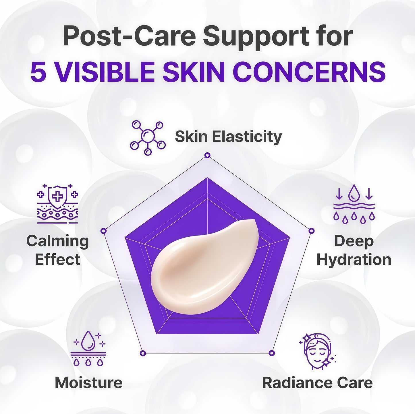 CENTELLIAN 24 Expert Madeca Cream Active Renew PDRN, TECA, Firming