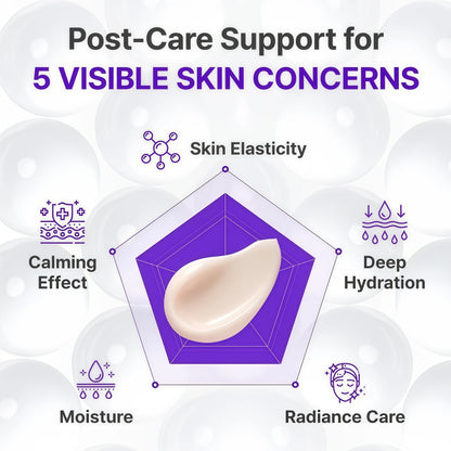 CENTELLIAN 24 Expert Madeca Cream Active Renew PDRN, TECA, Firming